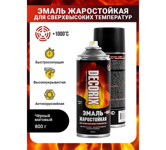 Аэрозольная эмаль Decorix (жаростойкая; для сверхвысоких температур; до +1000 градусов; матовая; чёрный; 520 мл) 0152-01 DX