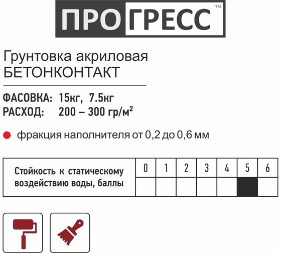 Акриловая грунтовка Прогресс Бетонконтакт 15 кг УТ00003338