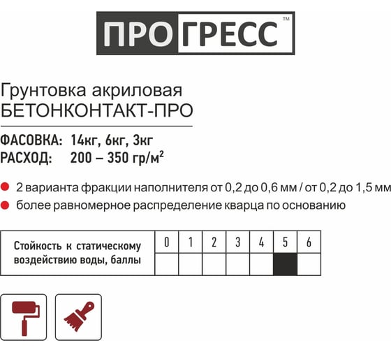 Акриловая грунтовка Прогресс БЕТОНКОНТАКТ-ПРО 14 кг УТ00004064