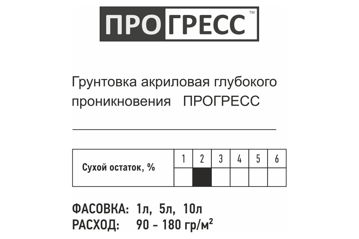  грунтовка Прогресс глубокого проникновения, 10 л УТ00001073 .