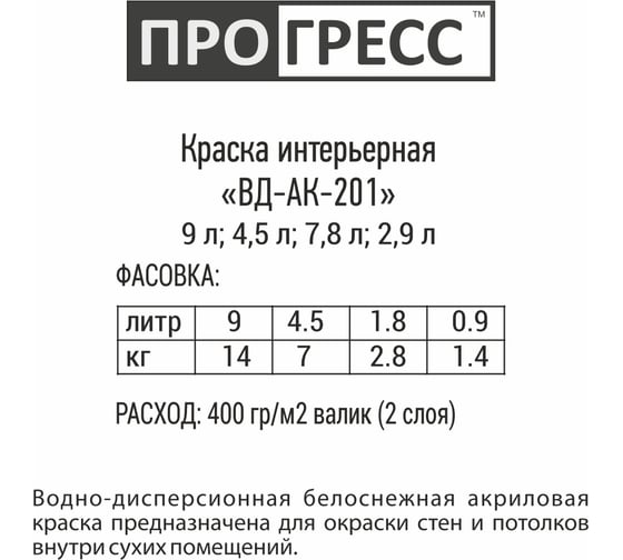Интерьерная акриловая водно-дисперсионная краска ПРОГРЕСС ВД-АК-201 для стен и потолков, белый, 7 кг УТ00001083