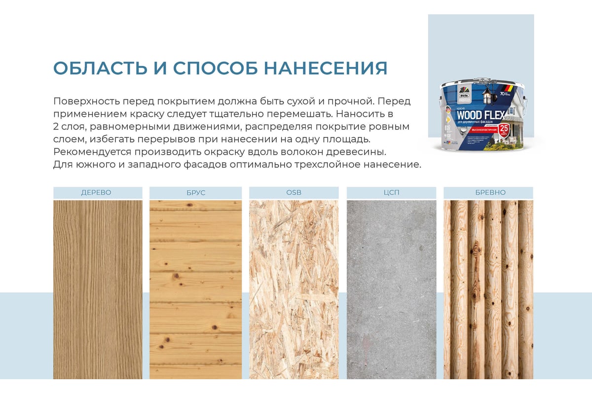 ВД краска высокоэластичная Dufa Premium WOODFLEX для деревянных фасадов ...