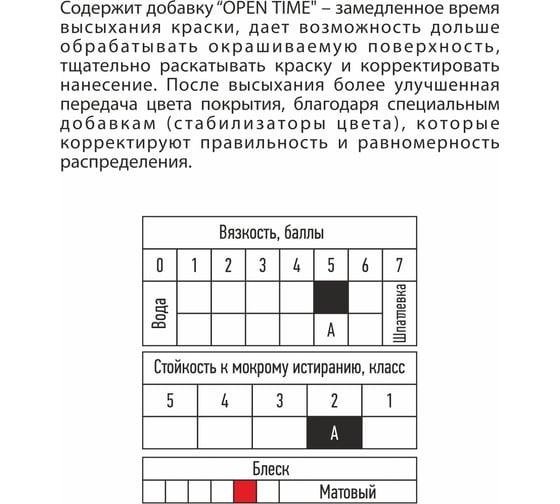 Краска Кузница Цвета влагостойкая V-3 белый, 1.4 кг УТ00002312