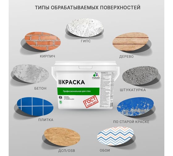 Краска для стен и потолков в сухих помещениях MALARE ГОСТ (коралловый; 1 л) 2036767661381
