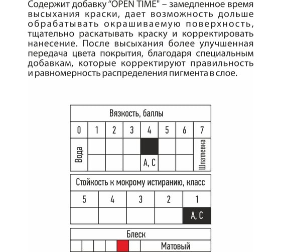 Моющаяся краска Кузница Цвета V-4 белый, 1.3 кг УТ00004903