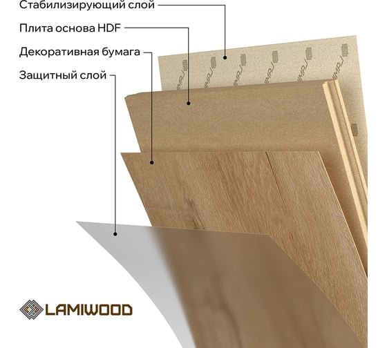 Ламинат Lamiwood BRISTOL Дуб Мореный,класс 34 12 мм 4-х сторонняя площадь упаковки 1,75 кв.м 2411