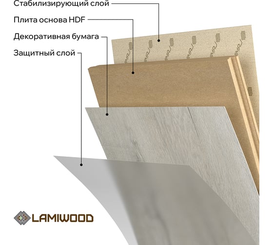 Ламинат Lamiwood BRISTOL Дуб серый, класс 34 12 мм 4-х сторонняя площадь упаковки 1,75 кв.м 2414
