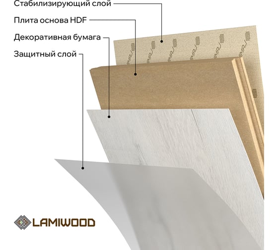 Ламинат Lamiwood BRISTOL Дуб дымчатый, класс 34 12 мм 4-х сторонняя площадь упаковки 1,75 кв.м 2416