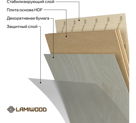Ламинат Lamiwood DINASTY Дуб Стюарт, 34 класс, толщина 8 мм, 2.040 кв.м 202