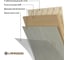 Ламинат Lamiwood DINASTY Дуб Стюарт, 34 класс, толщина 8 мм, 2.040 кв.м 202 4