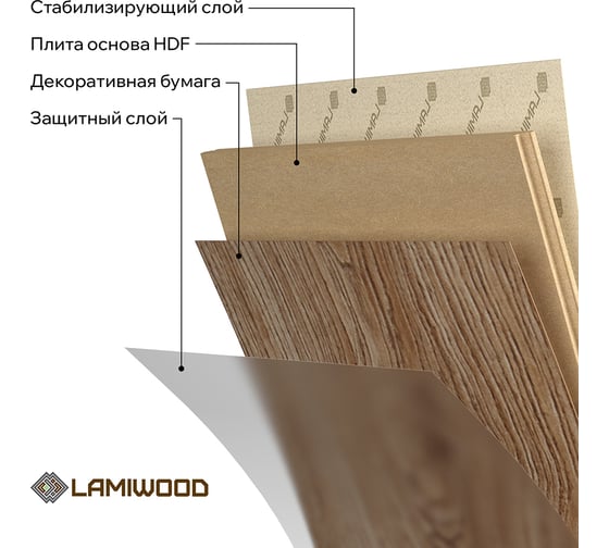Ламинат Lamiwood DINASTY Дуб Руперт, 34 класс, толщина 8 мм, 2.040 кв.м 205