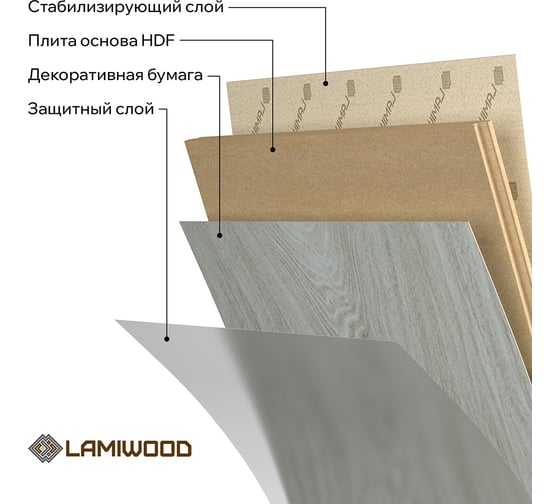 Ламинат Lamiwood DINASTY Дуб Ротшильд, 34 класс, толщина 8 мм, 2.040 кв.м 207