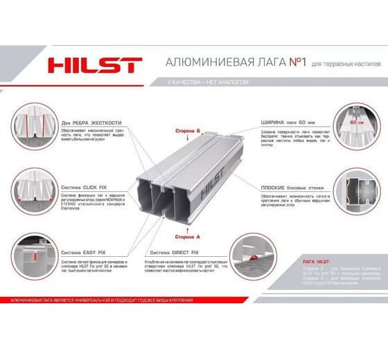 Лага HILST JOIST PRO PREMIUM алюминий, 60х40х4000 мм LAG 3306-4