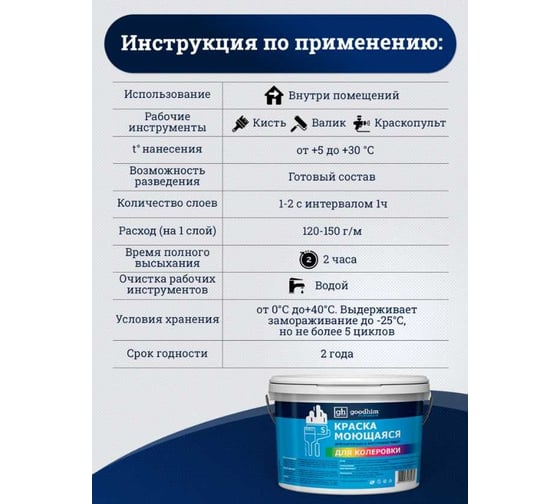 Колерованная краска Goodhim S D2 RAL 050 40 20, моющаяся, водно-дисперсионная, акриловая, 4.8 л 51962