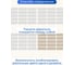 Декоративная панель пвх Центурион 960x480 (граненый прямоугольник белая ракушка; 3 мм; 1 шт.) 61967 6