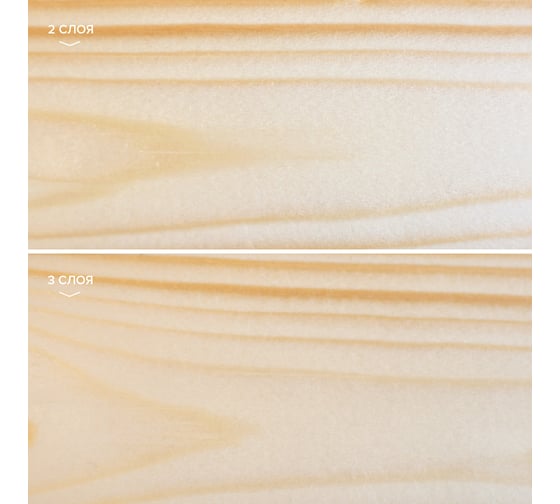 Пропитка NEOMID BIO COLOR CLASSIC бесцветный 0,9 л Н-CLASSIC-0,9/бесц