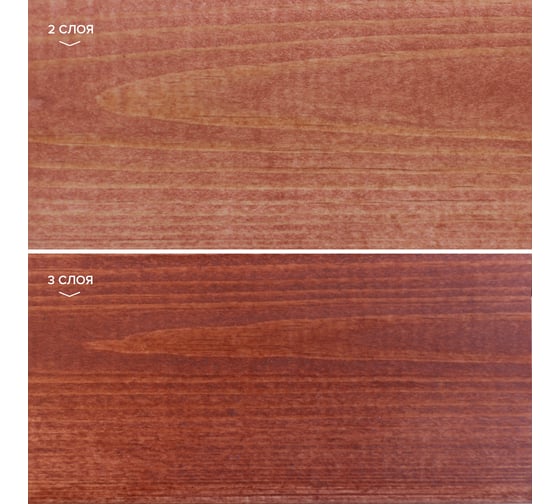Пропитка NEOMID BIO COLOR CLASSIC махагон, 2,7 л Н-CLASSIC-2,7/мах