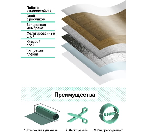 Самоклеящаяся интерьерная панель пвх Центурион 3000x600x2 мм дуб карамель 81646