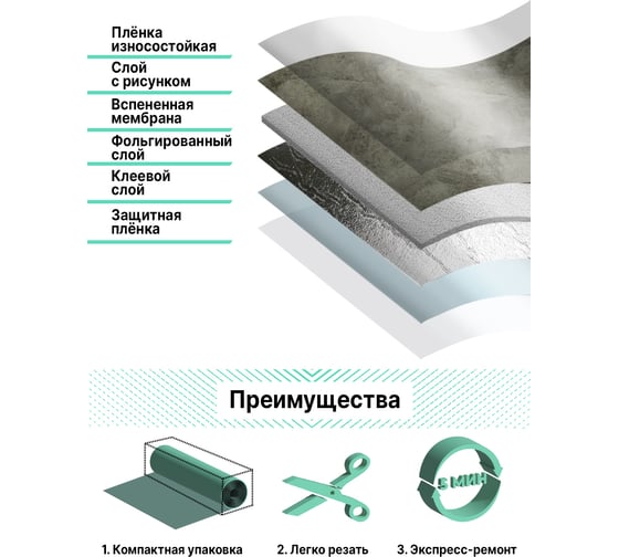 Самоклеящаяся интерьерная панель ПВХ Центурион 3000x600x2 мм яшма оливковая матовый  81641