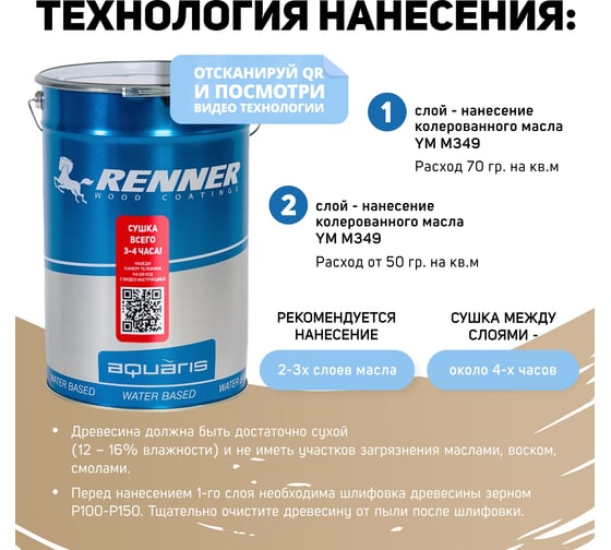 Интерьерная лазурь для дерева RENNER YM M349 R360 1 кг 1-360