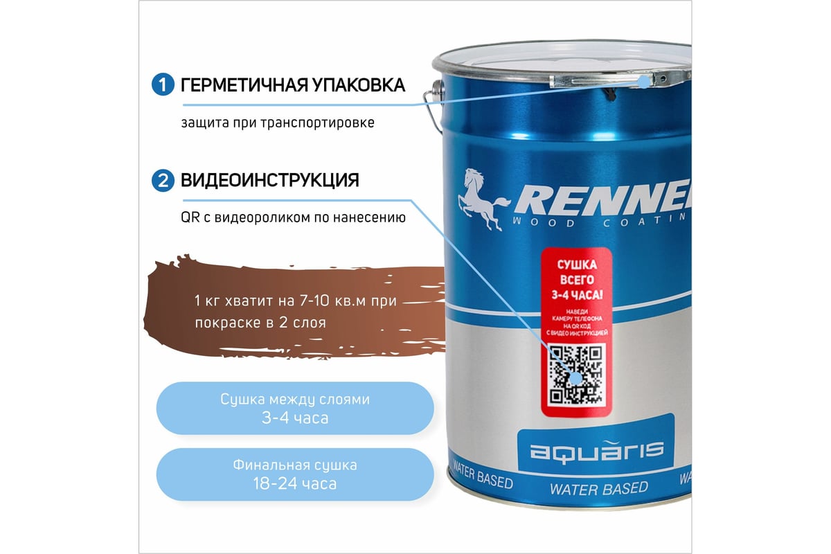 renner краска для мебели