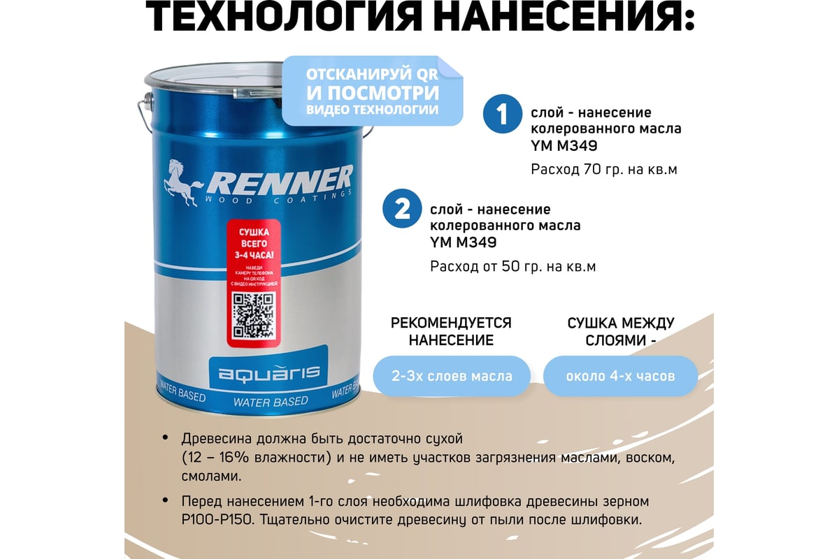 Интерьерная лазурь для дерева RENNER YM M349 R364 1 кг 1-364 - выгодная ...