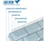 Комплект полимерной 3D плитки LAKO 30.5х30.5 см, 5 штук, Белый орнамент 2 LKD-YJCH005 12