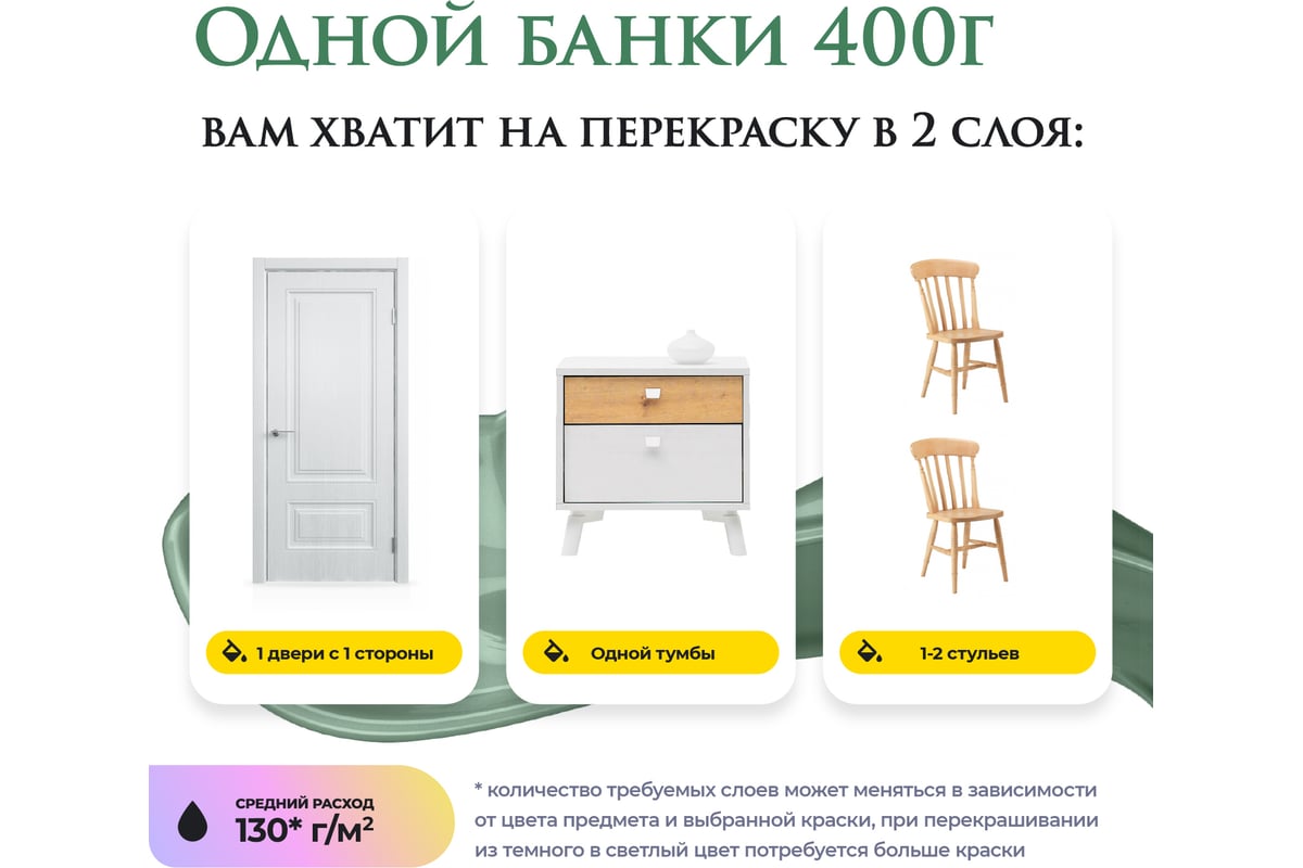 Краска для мебели и декора ATURI Design Меловой бархат mia мексиканский  кактус, 0.4 кг T1-00010827