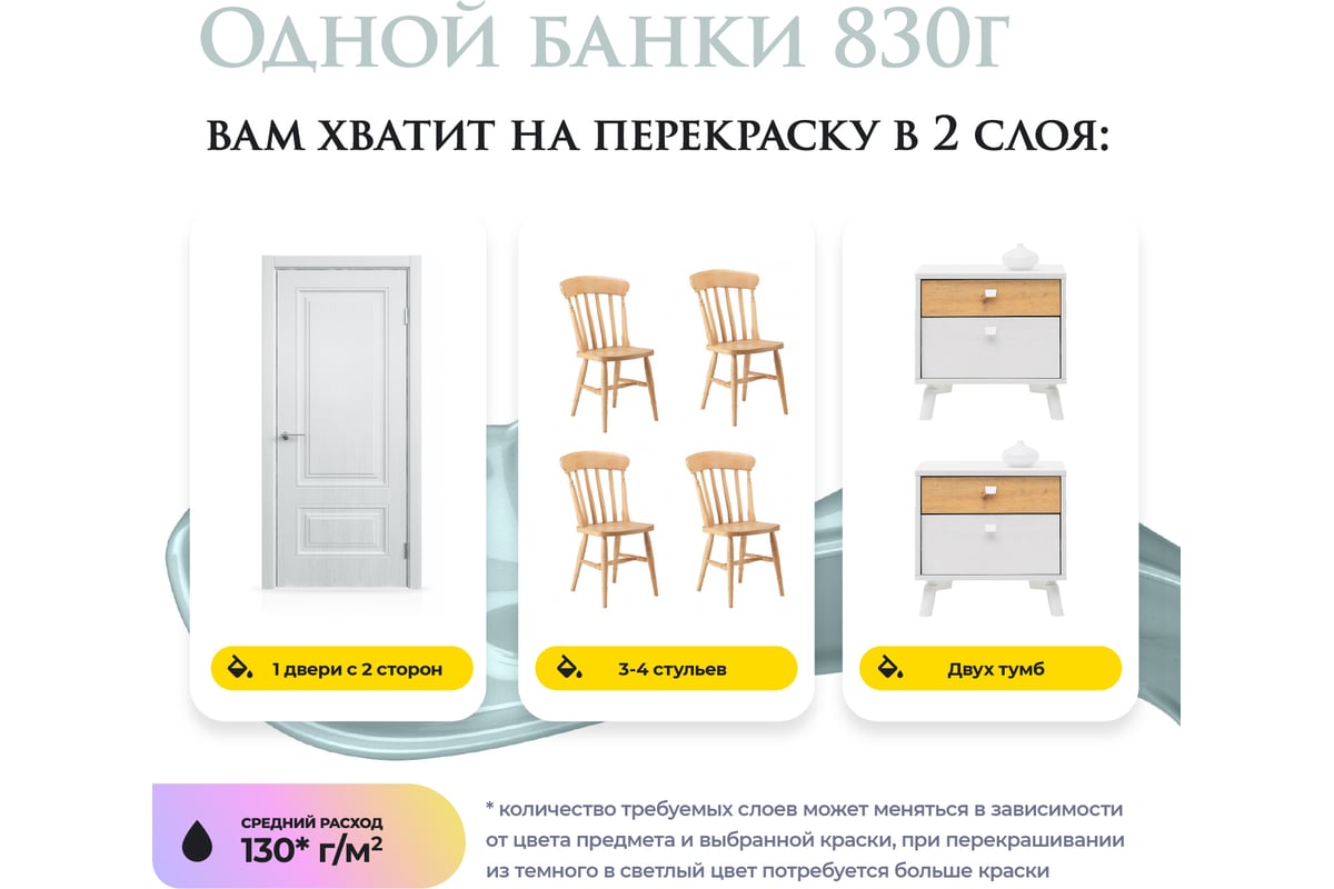 Краска для мебели и декора ATURI Design Меловой бархат mia сензария, 0.83  кг T1-00010848