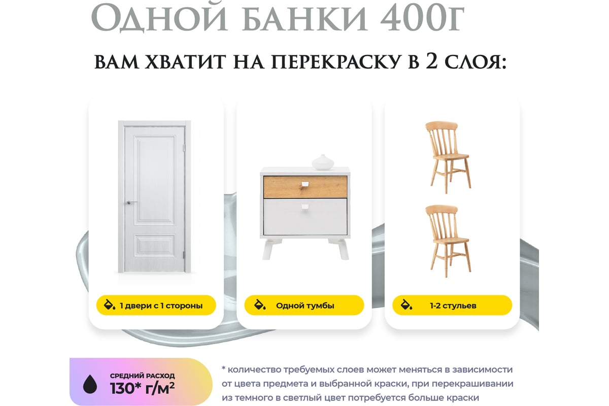 Краска для мебели и декора ATURI Design Меловой бархат mia нежный пепел,  0.4 кг T1-00010846 - выгодная цена, отзывы, характеристики, 1 видео, фото -  купить в Москве и РФ