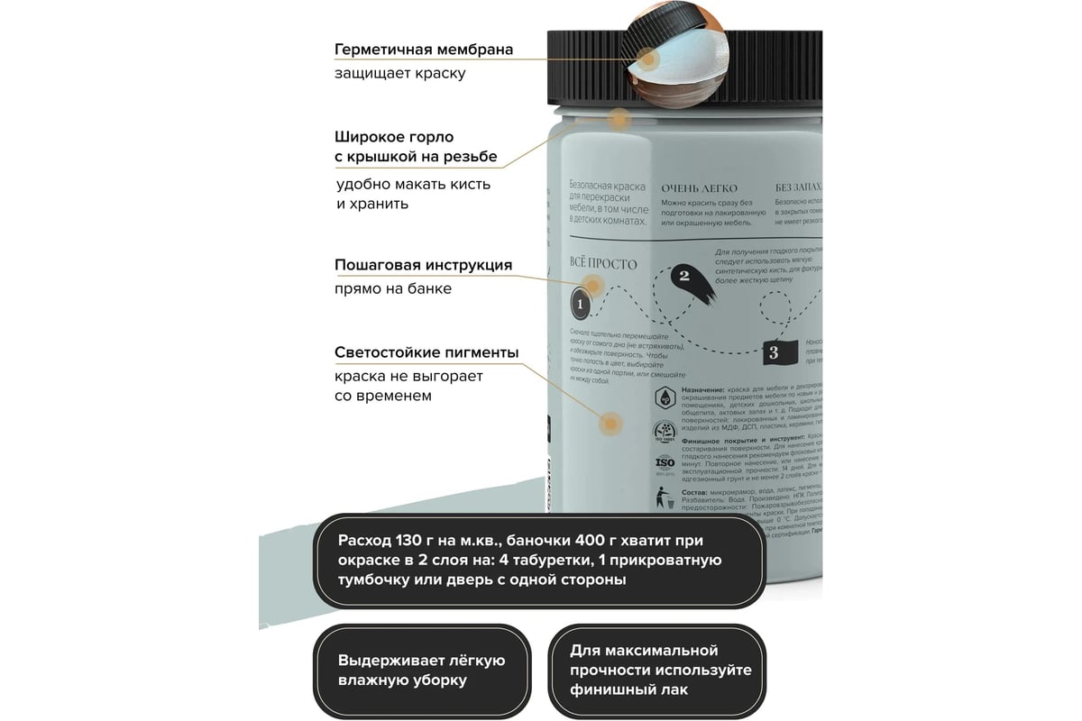 Краска для перекраски мебели без запаха