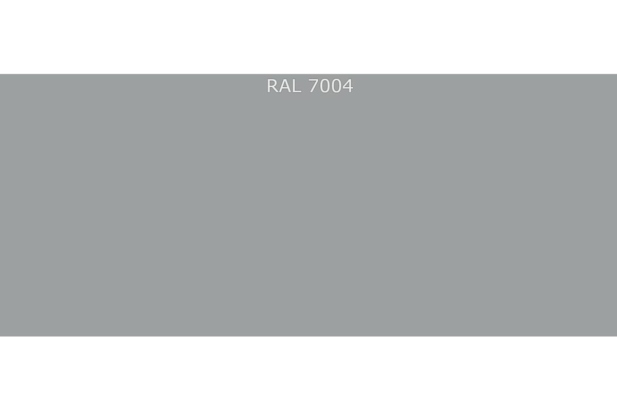 Панель ral 7004