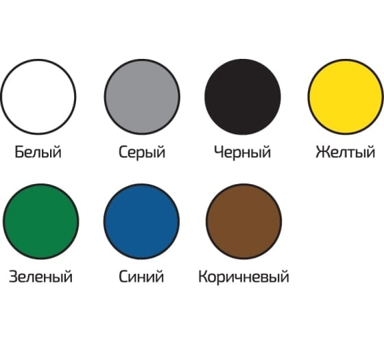 Грунт-эмаль по ржавчине 3 в 1 Profilux superprice белая, 0.9 кг МП00-000533