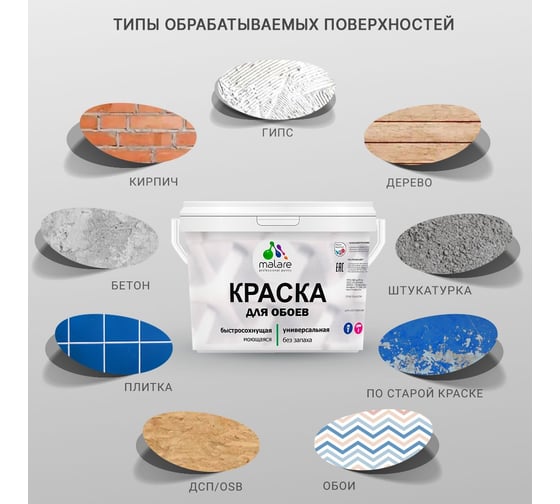 Краска MALARE для стен и обоев, потолка, моющаяся, матовая, оклахома, 2.7 л, 3.9 кг 2036771556666