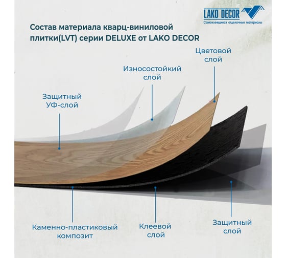 Самоклеящаяся ПВХ плитка LAKO Делюкс Порто (толщина 2 мм; 3,15 м²) LKD-L-S103