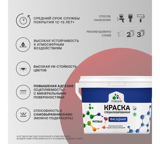 Фасадная краска MALARE Professional цвет эффект дежавю, 9 л 2036765256022