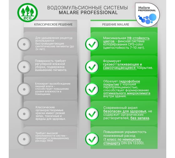 Фасадная краска MALARE Professional цвет эффект дежавю, 9 л 2036765256022