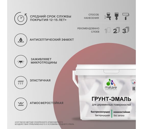 Грунт-Эмаль MALARE 3в1 для деревянных поверхностей, матовая, голубая пихта, 10 кг 2036771865997