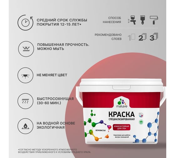 Износостойкая моющаяся краска MALARE Professional для стен и обоев, матовая, оникс, 1л 2036752272905