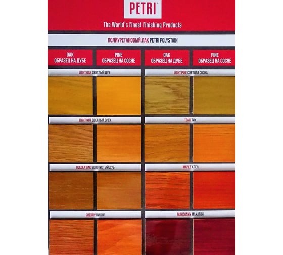 Полиуретановый цветной лак PETRI Polystain Светлый дуб PLO-P