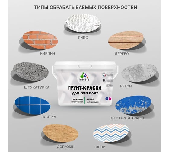 Краска для OSB плит MALARE с антисептическим эффектом, матовая, горький шоколад, 2 кг 2036747997080