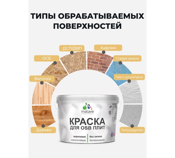 Акриловая краска MALARE для ОСБ плит для дерева для наружных и внутренних работ, без запаха матовая, винный бордо, 1 кг. КОСБАВИБМ0100