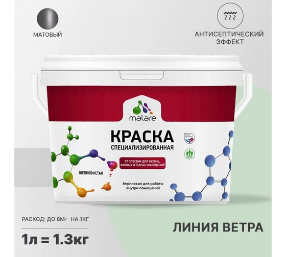 Краска от плесени и грибка MALARE быстросохнущая, матовая, линия ветра, 1 л 2036773871866