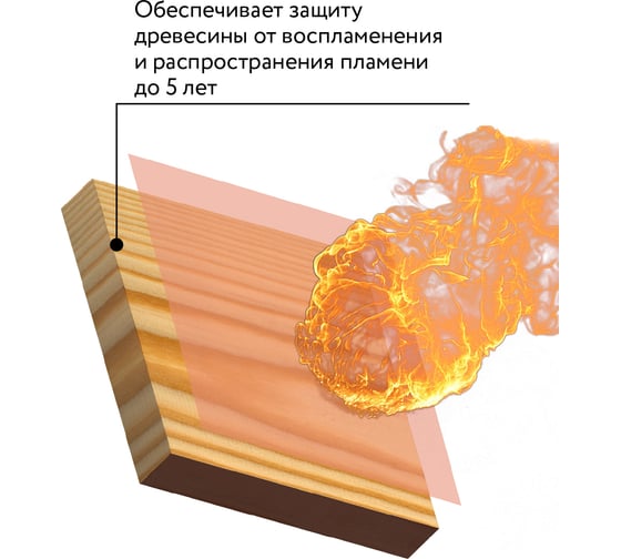 Огнебиозащитный состав Elcon 5л 00-00462958