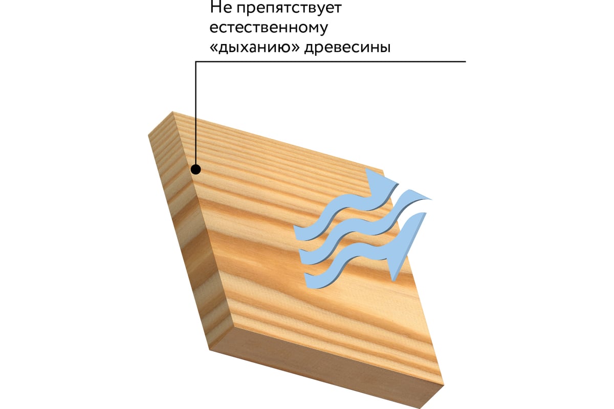 Трудновымываемый антисептик Elcon для дерева, для кирпича, для камня, 5 л  00-00462962 - выгодная цена, отзывы, характеристики, фото - купить в Москве  и РФ