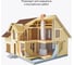 Трудновымываемый антисептик Elcon для дерева, для кирпича, для камня 10л 00-00462963 10