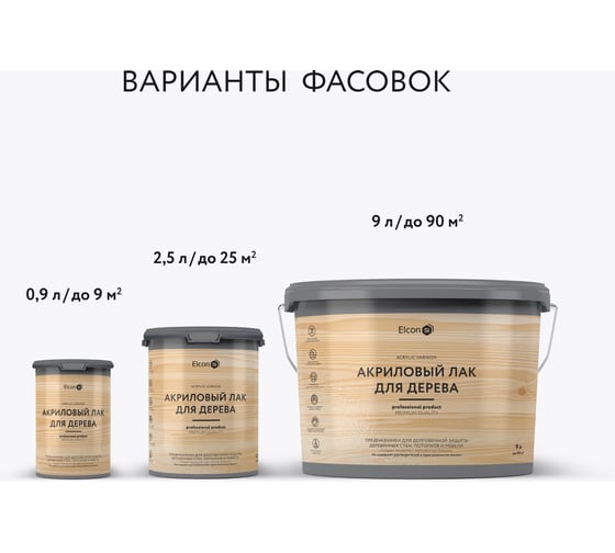 Лак для мебели и стен Elcon на водной основе, для внутренних работ, матовый 0,9 л 00-00462956
