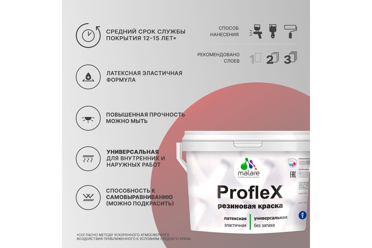 Резиновая краска MALARE Proflex для фасадов, крыш и цоколей, матовая,  гранитный, 2 кг 2036755065894 - выгодная цена, отзывы, характеристики, фото  - купить в Москве и РФ