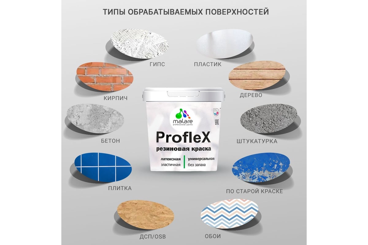 Резиновая краска MALARE Proflex для фасадов, крыш и цоколей, матовая,  черничные ночи, 10 кг 2036751538132 - выгодная цена, отзывы,  характеристики, фото - купить в Москве и РФ