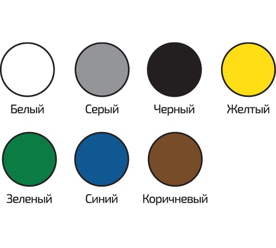 Грунт-эмаль по ржавчине 3 в 1 Profilux superprice серая, 6 кг МП00-000551